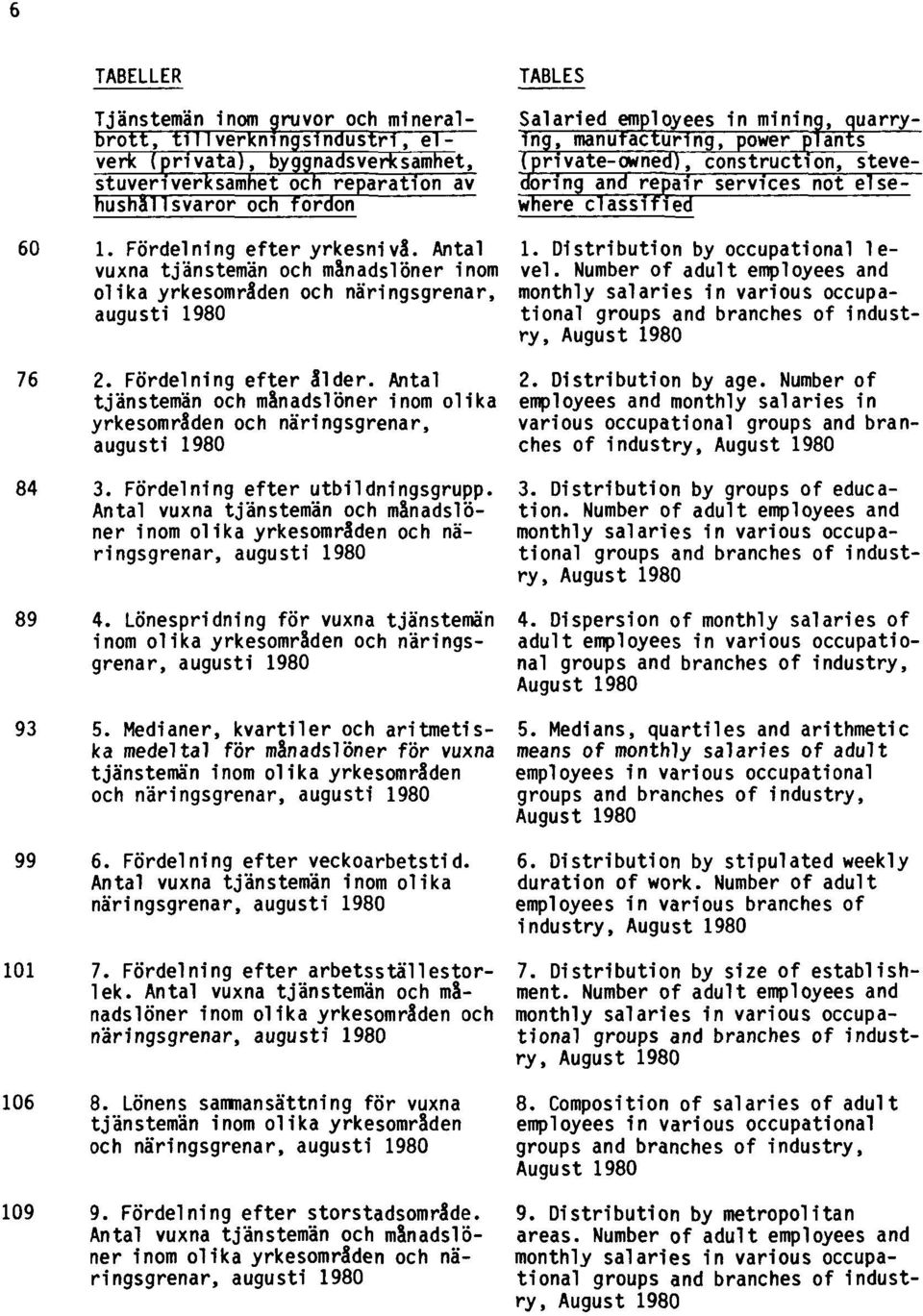 Antal tjänstemän och månadslöner inom olika yrkesområden och näringsgrenar, augusti 1980 84 3. Fördelning efter utbildningsgrupp.