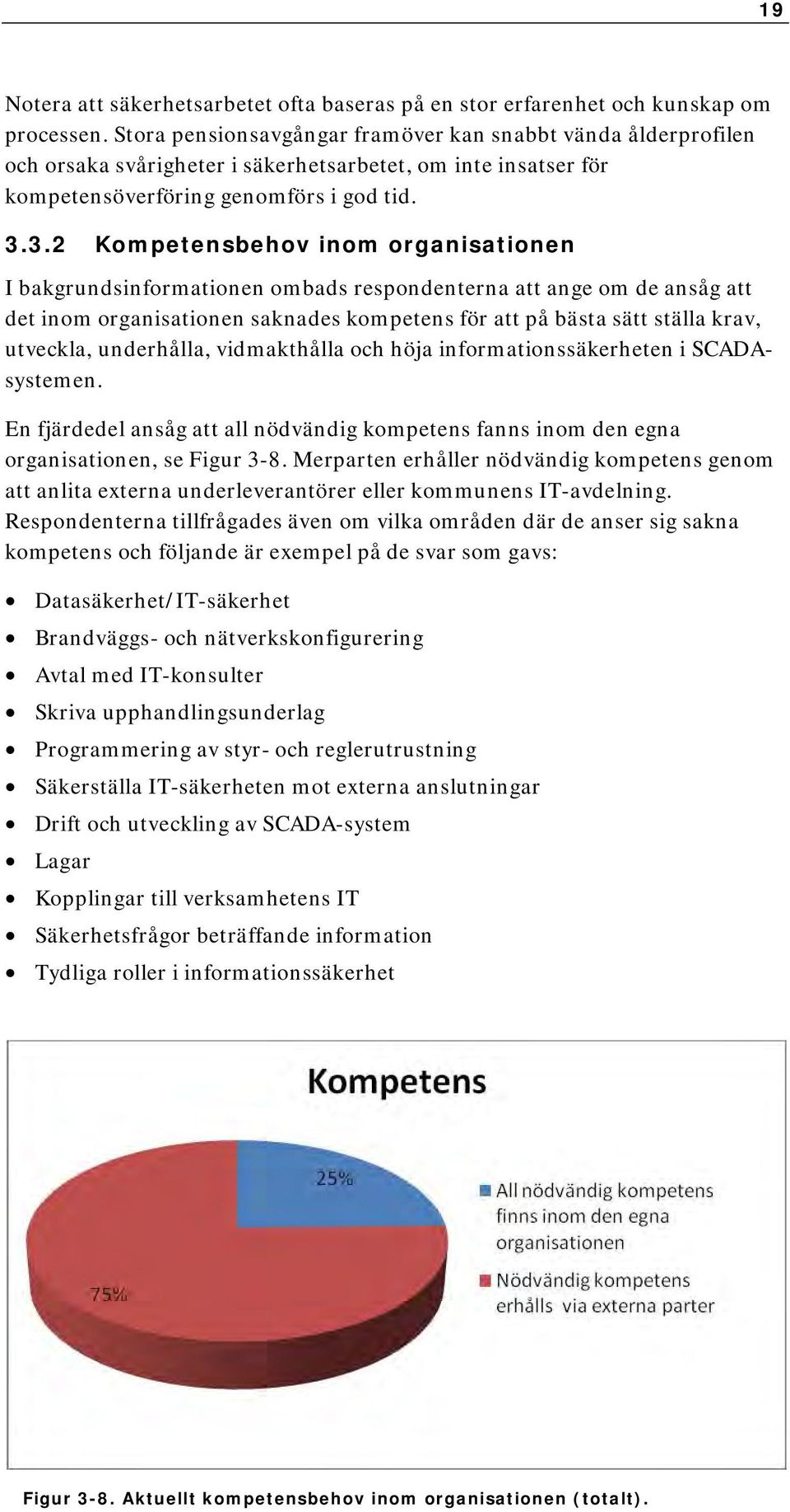 3.2 Kompetensbehov inom organisationen I bakgrundsinformationen ombads respondenterna att ange om de ansåg att det inom organisationen saknades kompetens för att på bästa sätt ställa krav, utveckla,