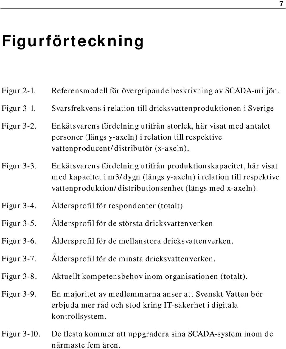 Svarsfrekvens i relation till dricksvattenproduktionen i Sverige Enkätsvarens fördelning utifrån storlek, här visat med antalet personer (längs y-axeln) i relation till respektive