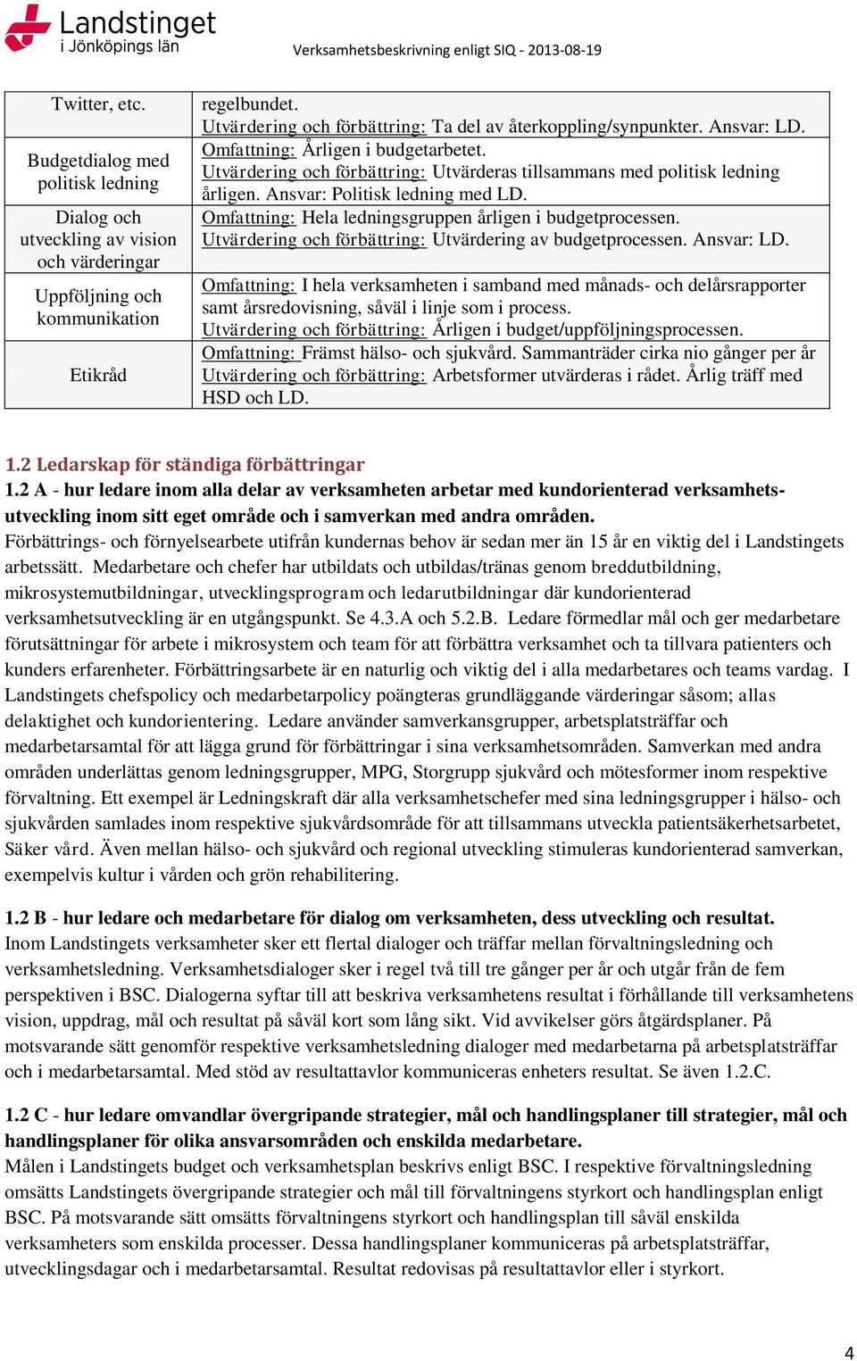 Ansvar: Politisk ledning med LD. Omfattning: Hela ledningsgruppen årligen i budgetprocessen. Utvärdering och förbättring: Utvärdering av budgetprocessen. Ansvar: LD.