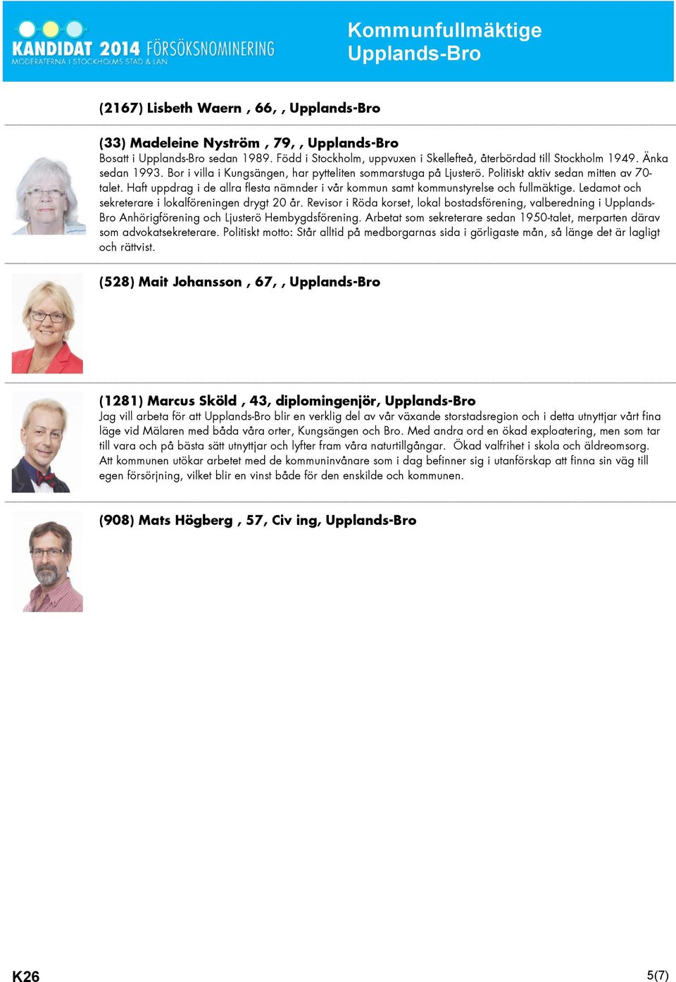 Ledamot och sekreterare i lokalföreningen drygt 20 år. Revisor i Röda korset, lokal bostadsförening, valberedning i Upplands- Bro Anhörigförening och Ljusterö Hembygdsförening.