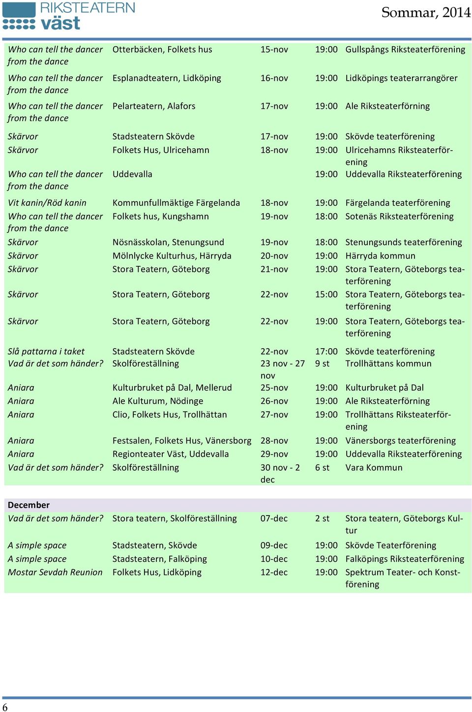 Riksteaterförening Vit kanin/röd kanin Kommunfullmäktige Färgelanda 18- nov 19:00 Färgelanda teaterförening Folkets hus, Kungshamn 19- nov 18:00 Sotenäs Riksteaterförening Skärvor Nösnässkolan,