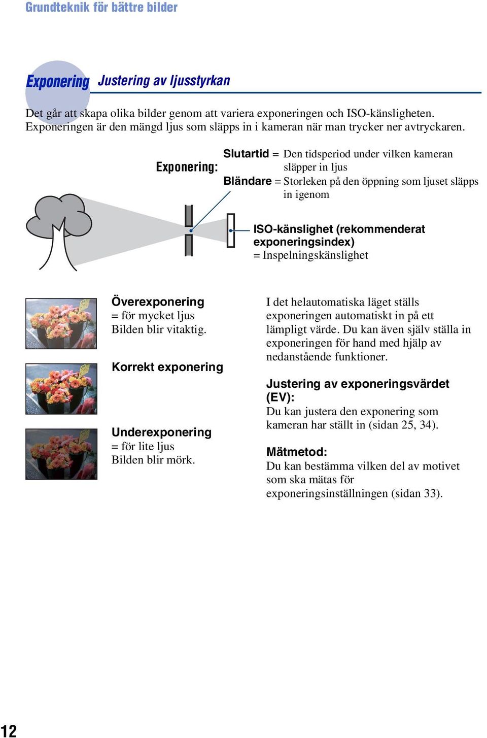 Slutartid = Den tidsperiod under vilken kameran Exponering: släpper in ljus Bländare = Storleken på den öppning som ljuset släpps in igenom ISO-känslighet (rekommenderat exponeringsindex) =