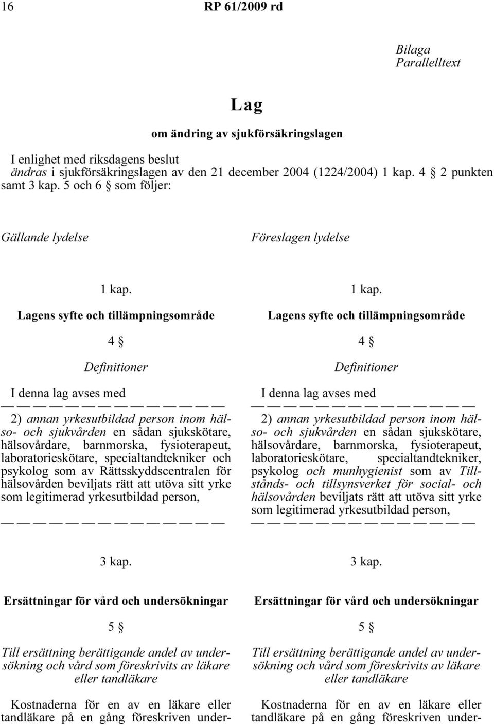 Lagens syfte och tillämpningsområde 4 Definitioner I denna lag avses med 2) annan yrkesutbildad person inom hälso- och sjukvården en sådan sjukskötare, hälsovårdare, barnmorska, fysioterapeut,