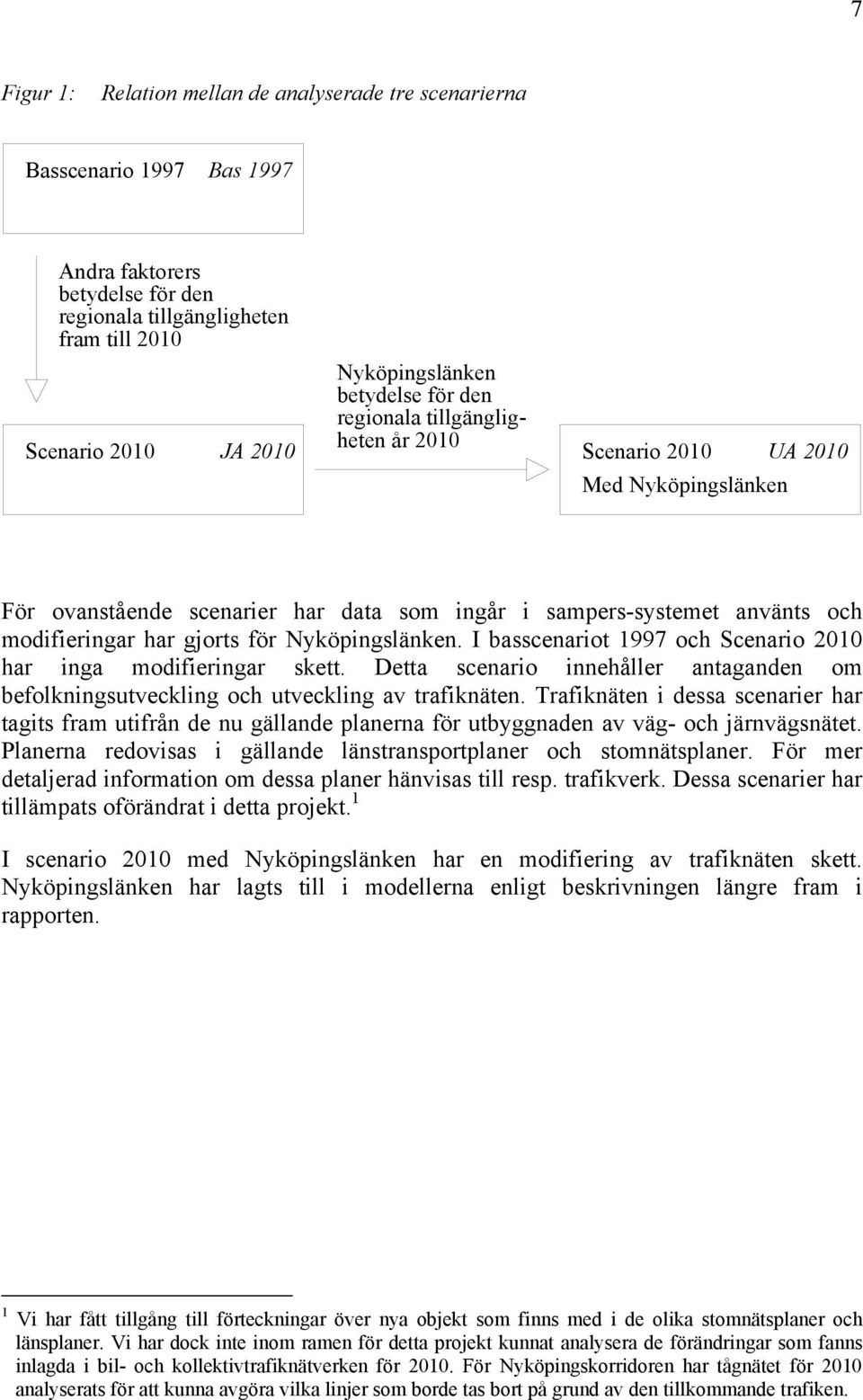 Nyköpingslänken. I basscenariot 1997 och Scenario 2010 har inga modifieringar skett. Detta scenario innehåller antaganden om befolkningsutveckling och utveckling av trafiknäten.