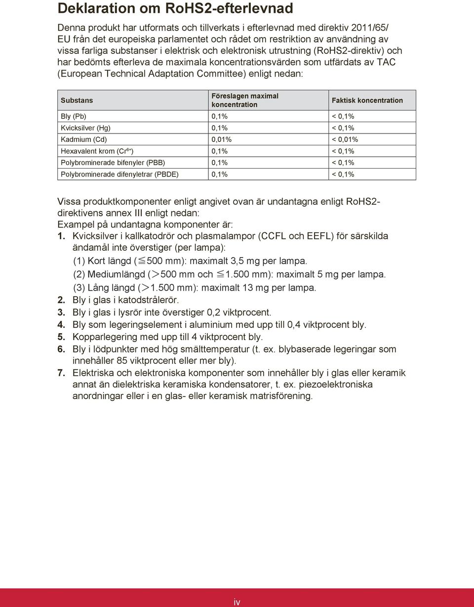 enligt nedan: Substans Föreslagen maximal koncentration Faktisk koncentration Bly (Pb) 0,1% < 0,1% Kvicksilver (Hg) 0,1% < 0,1% Kadmium (Cd) 0,01% < 0,01% Hexavalent krom (Cr 6+ ) 0,1% < 0,1%