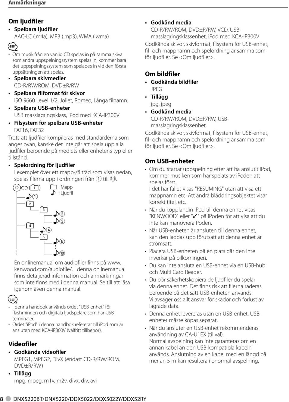 Spelbara skivmedier CD-R/RW/ROM, DVD±R/RW Spelbara filformat för skivor ISO 9660 Level /, Joliet, Romeo, Långa filnamn.