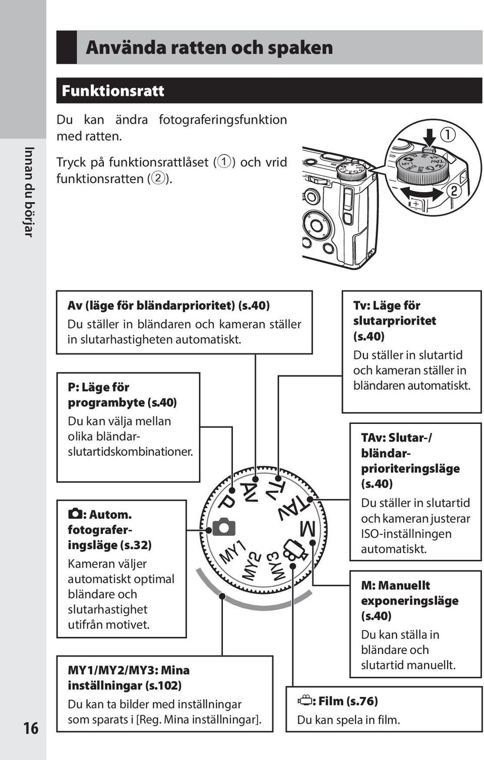 40) Du kan välja mellan olika bländarslutartidskombinationer. 5: Autom. fotograferingsläge (s.32) Kameran väljer automatiskt optimal bländare och slutarhastighet utifrån motivet.