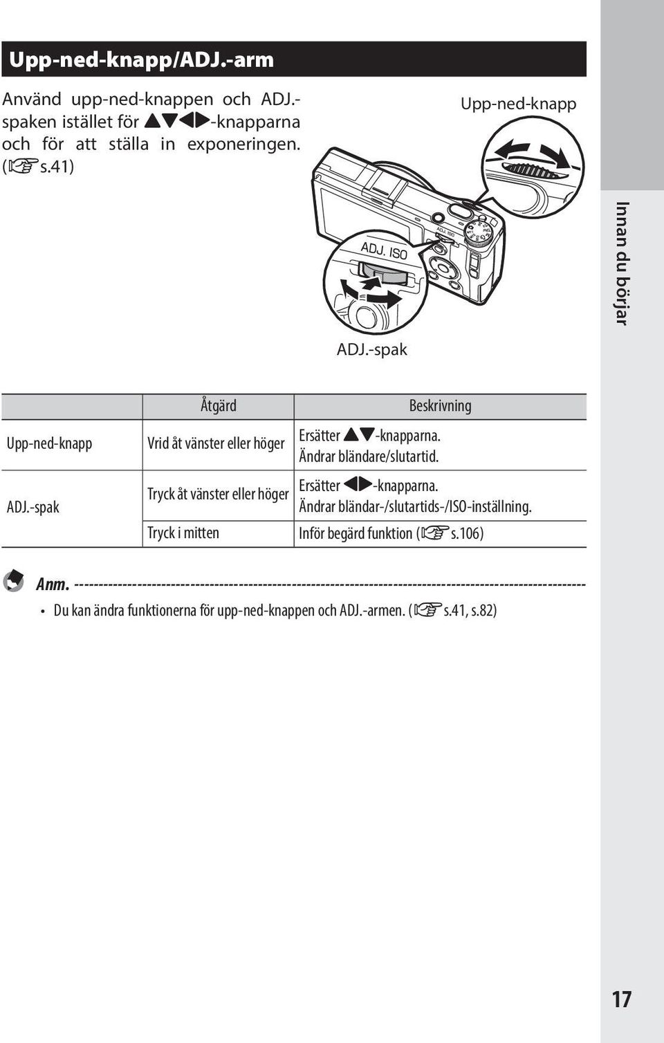 "-knapparna. Ändrar bländare/slutartid. Ersätter #$-knapparna. Ändrar bländar-/slutartids-/iso-inställning. Inför begärd funktion (Gs.106) Anm.