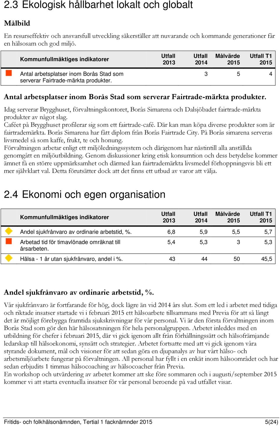 3 5 4 Antal arbetsplatser inom Borås Stad som serverar Fairtrade-märkta produkter.