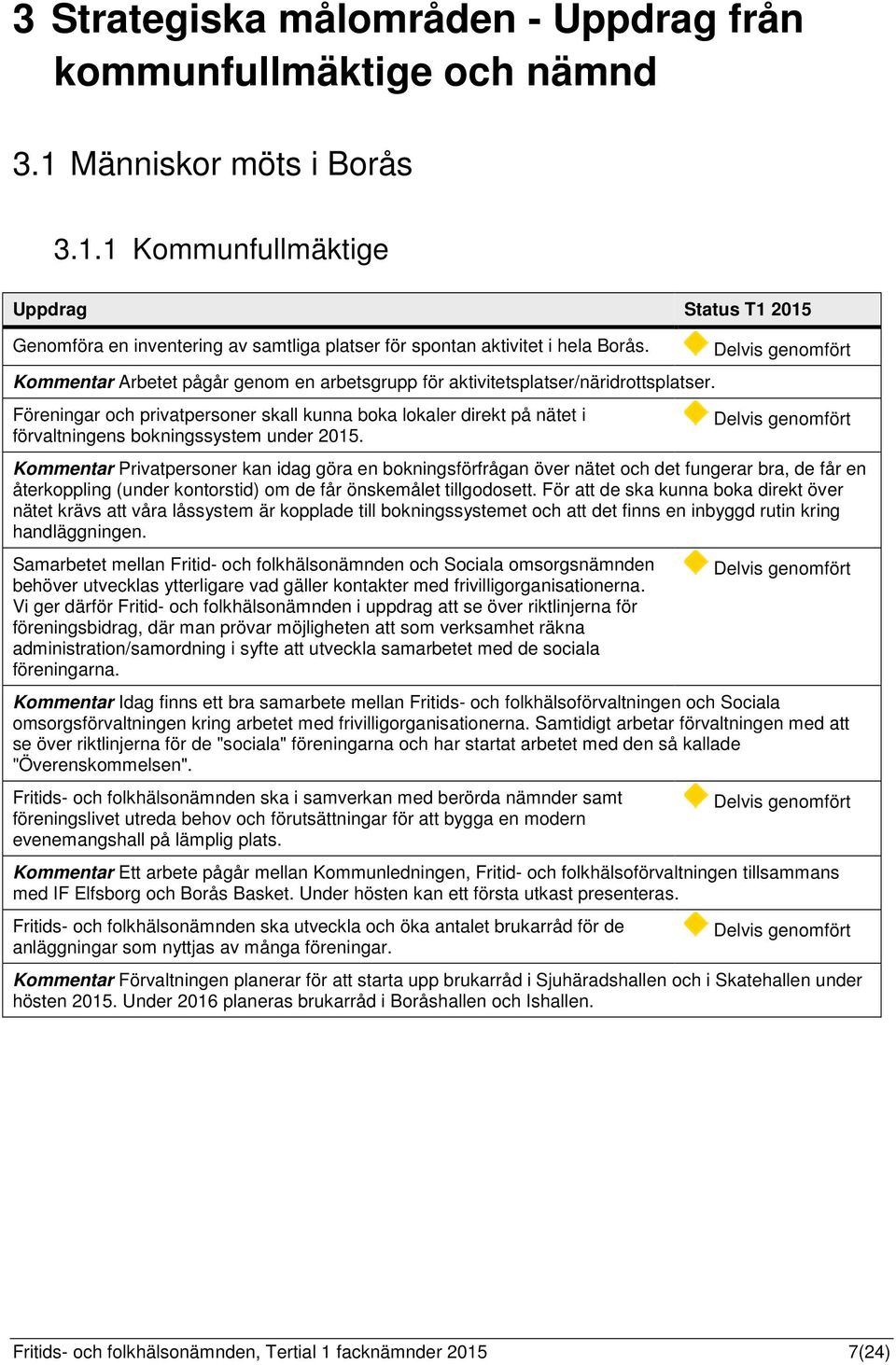 Delvis genomfört Delvis genomfört Kommentar Privatpersoner kan idag göra en bokningsförfrågan över nätet och det fungerar bra, de får en återkoppling (under kontorstid) om de får önskemålet