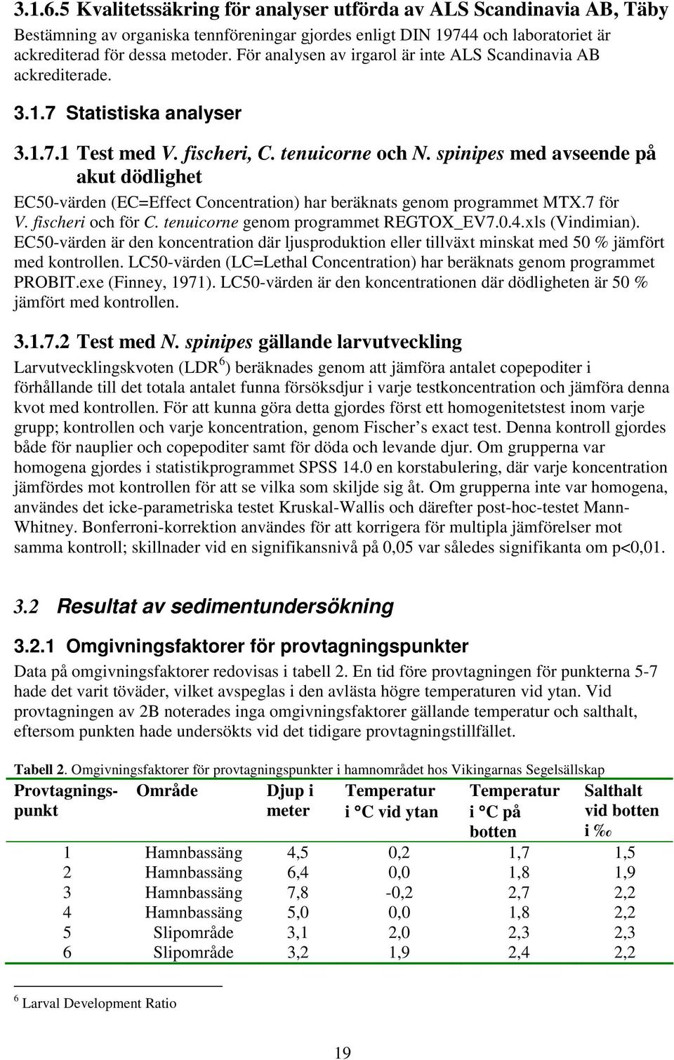 spinipes med avseende på akut dödlighet EC50-värden (EC=Effect Concentration) harberäknats genom programmet MTX.7 för V. fischeri och för C. tenuicorne genom programmet REGTOX_EV7.0.4.xls (Vindimian).