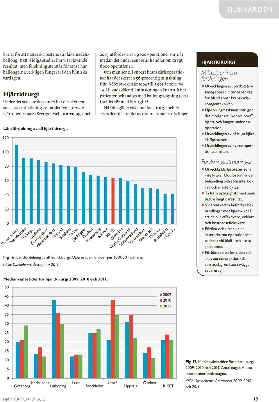 Hjärtkirurgi Under det senaste decenniet har det skett en successiv minskning av antalet registrerade hjärtoperationer i Sverige. Mellan åren 1992 och Länsfördelning av all hjärtkirurgi.