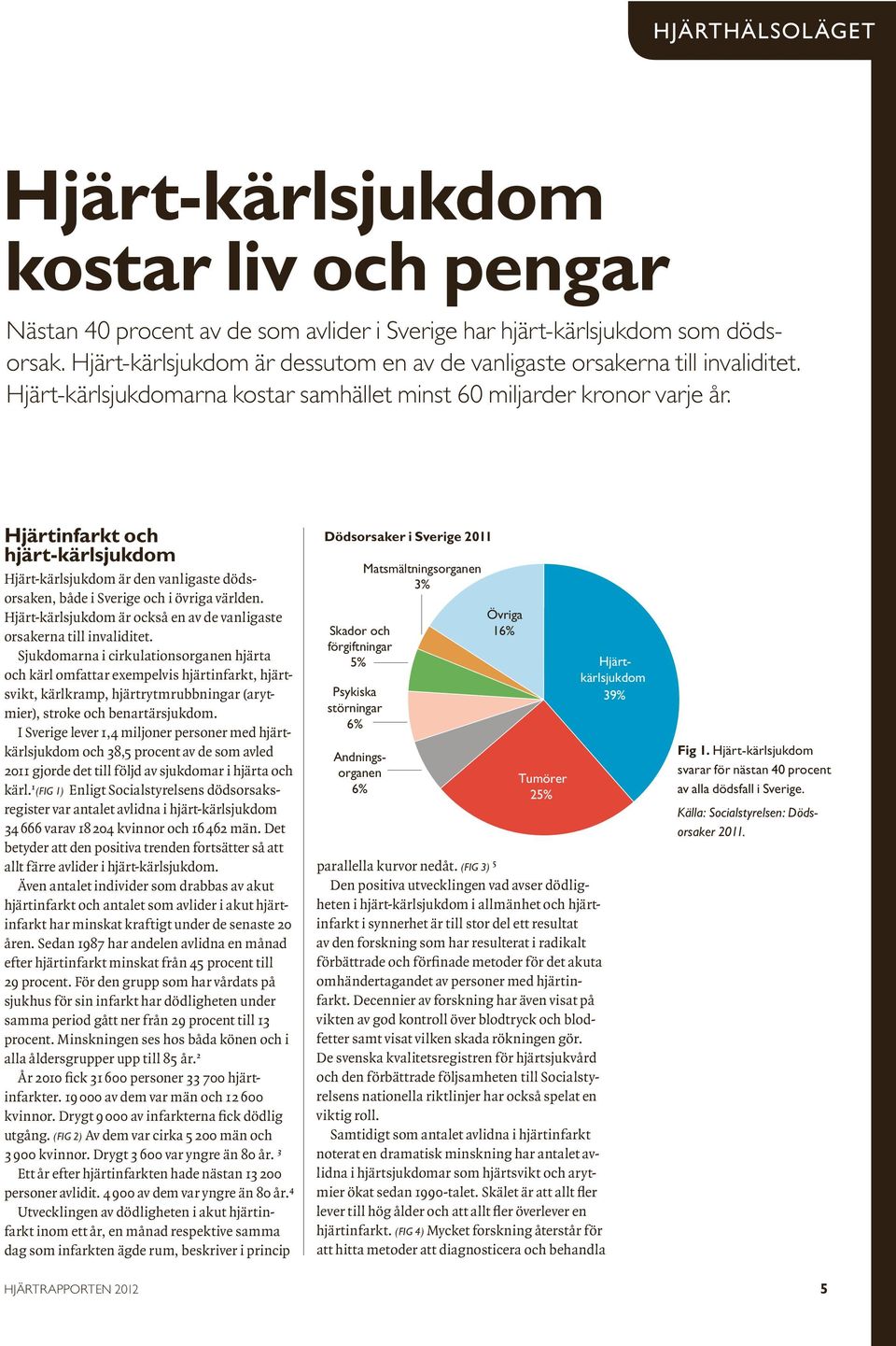 Hjärtinfarkt och hjärt-kärlsjukdom Hjärt-kärlsjukdom är den vanligaste dödsorsaken, både i Sverige och i övriga världen. Hjärt-kärlsjukdom är också en av de vanligaste orsakerna till invaliditet.