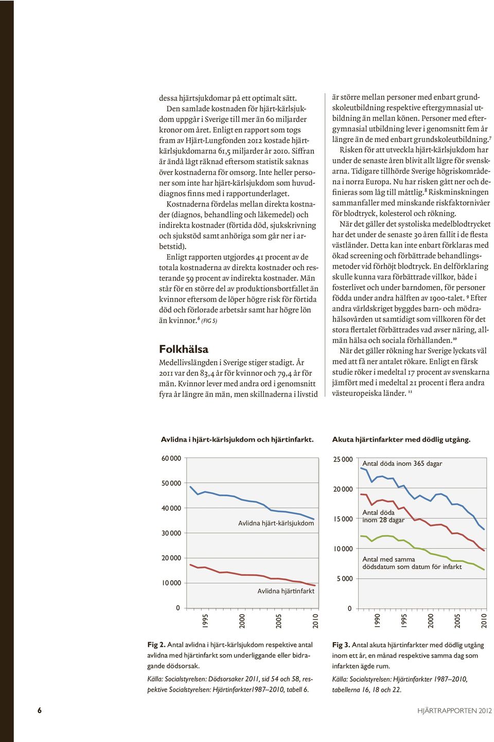 Inte heller personer som inte har hjärt-kärlsjukdom som huvuddiagnos finns med i rapportunderlaget.