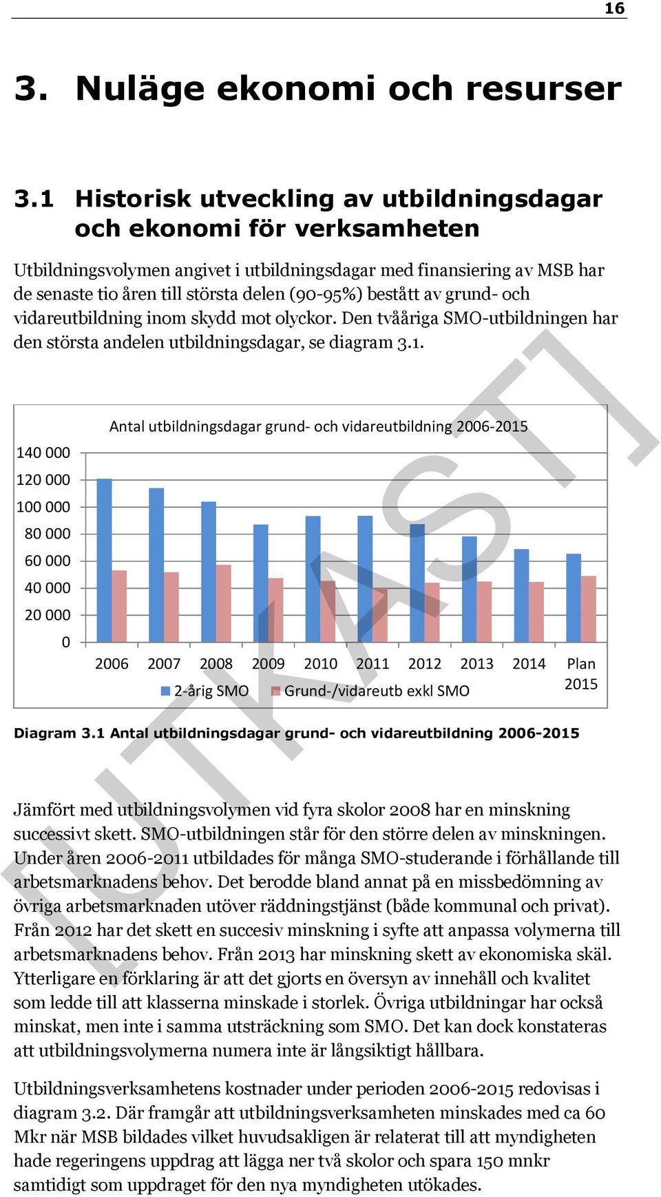 bestått av grund- och vidareutbildning inom skydd mot olyckor. Den tvååriga SMO-utbildningen har den största andelen utbildningsdagar, se diagram 3.1.