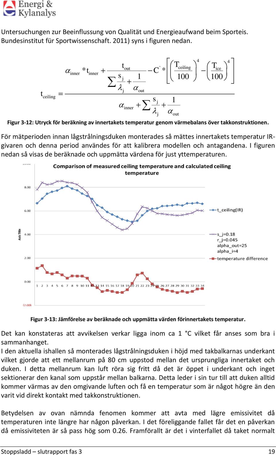 För mätperioden innan lågstrålningsduken monterades så mättes innertakets temperatur IRgivaren och denna period användes för att kalibrera modellen och antagandena.