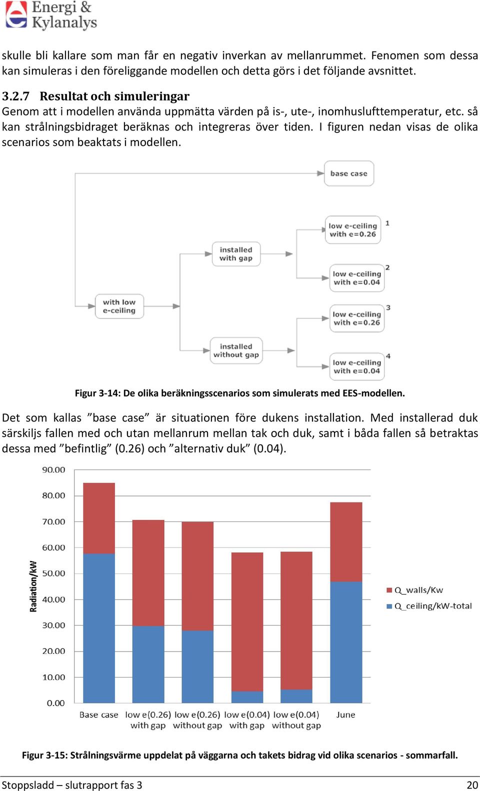 I figuren nedan visas de olika scenarios som beaktats i modellen. Figur 3-14: De olika beräkningsscenarios som simulerats med EES-modellen.