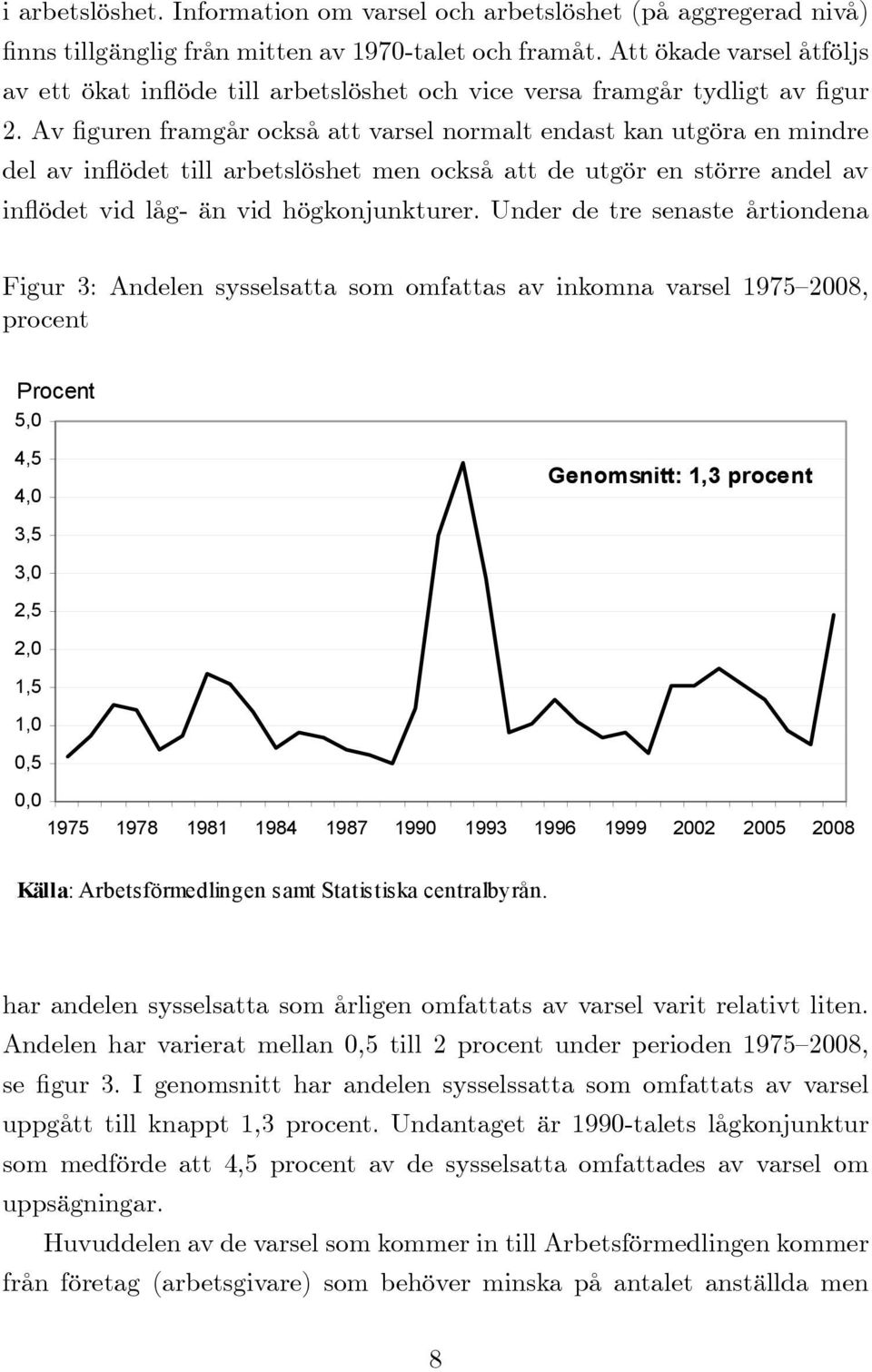 Av guren framgår också att varsel normalt endast kan utgöra en mindre del av in ödet till arbetslöshet men också att de utgör en större andel av in ödet vid låg- än vid högkonjunkturer.