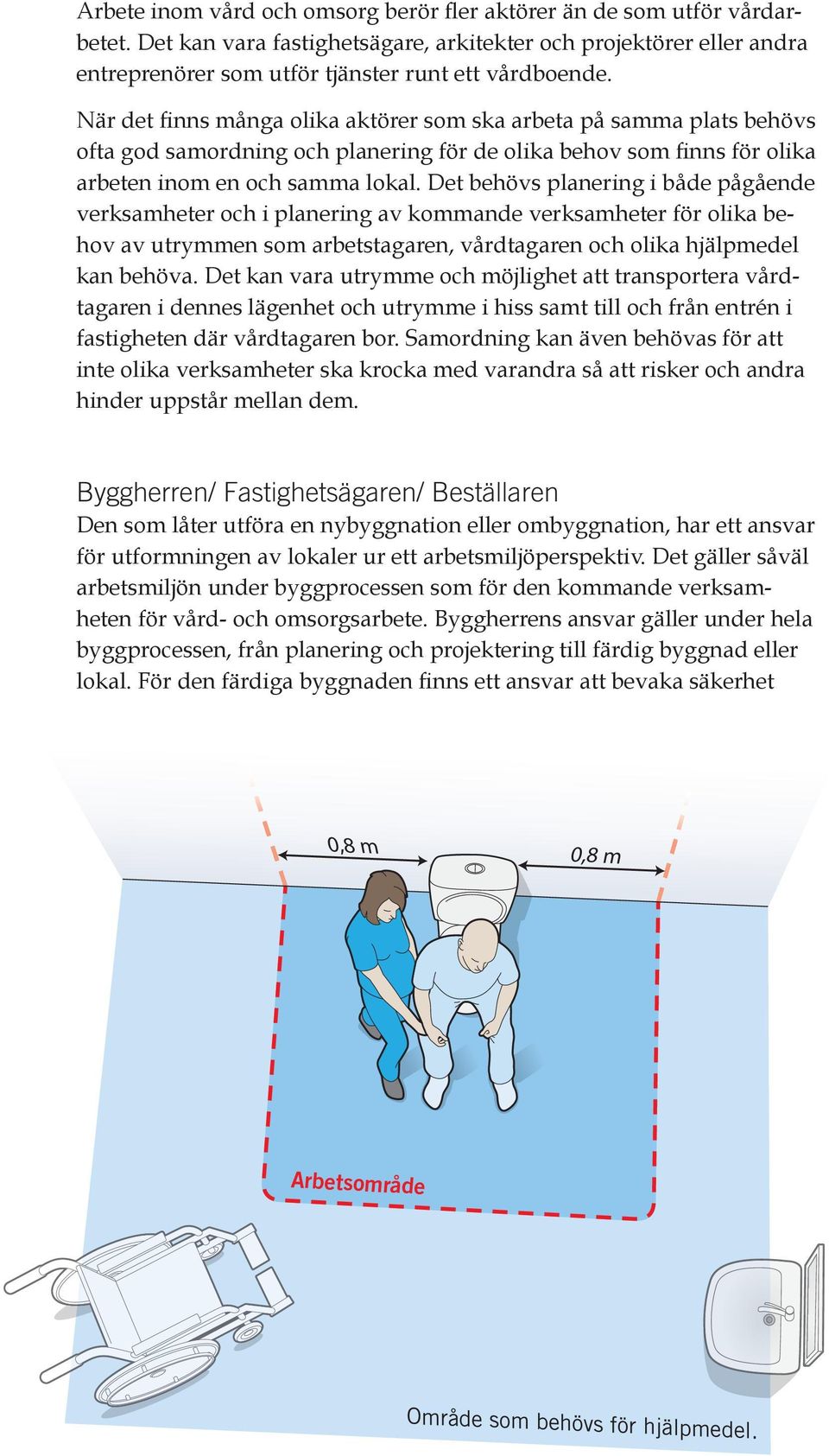 Det behövs planering i både pågående verksamheter och i planering av kommande verksamheter för olika behov av utrymmen som arbetstagaren, vårdtagaren och olika hjälpmedel kan behöva.