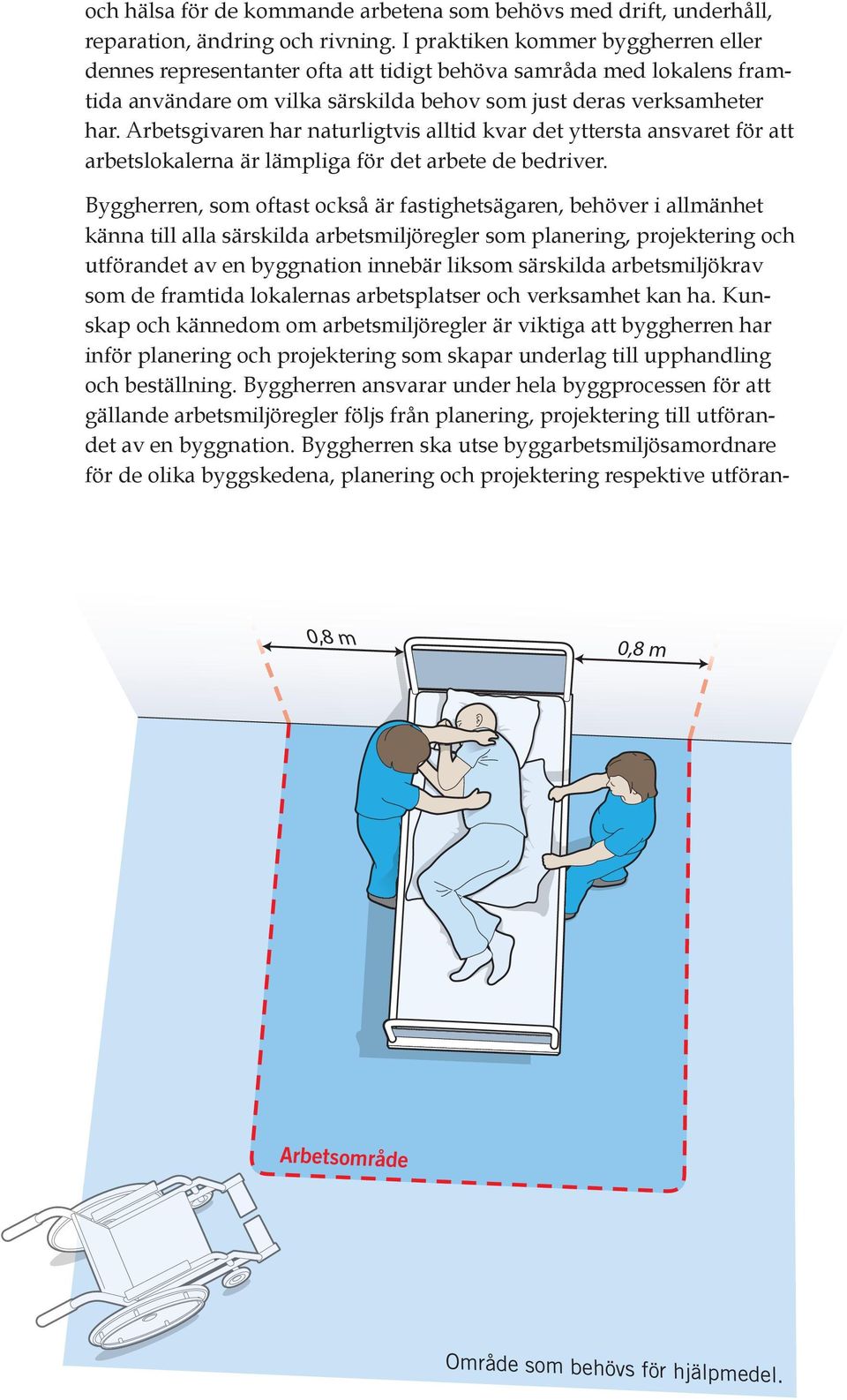 Arbetsgivaren har naturligtvis alltid kvar det yttersta ansvaret för att arbetslokalerna är lämpliga för det arbete de bedriver.