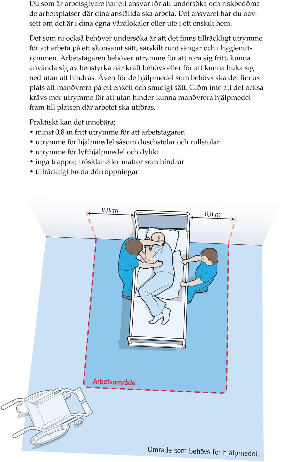 Det som ni också behöver undersöka är att det finns tillräckligt utrymme för att arbeta på ett skonsamt sätt, särskilt runt sängar och i hygienutrymmen.