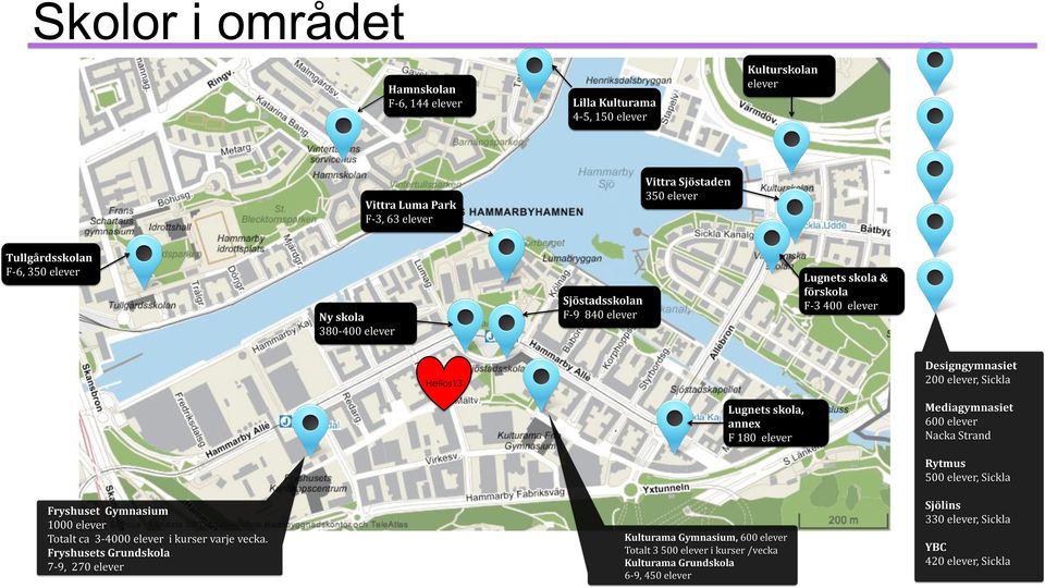 annex F 180 elever Mediagymnasiet 600 elever Nacka Strand Rytmus 500 elever, Sickla Fryshuset Gymnasium 1000 elever Totalt ca 3-4000 elever i kurser varje vecka.