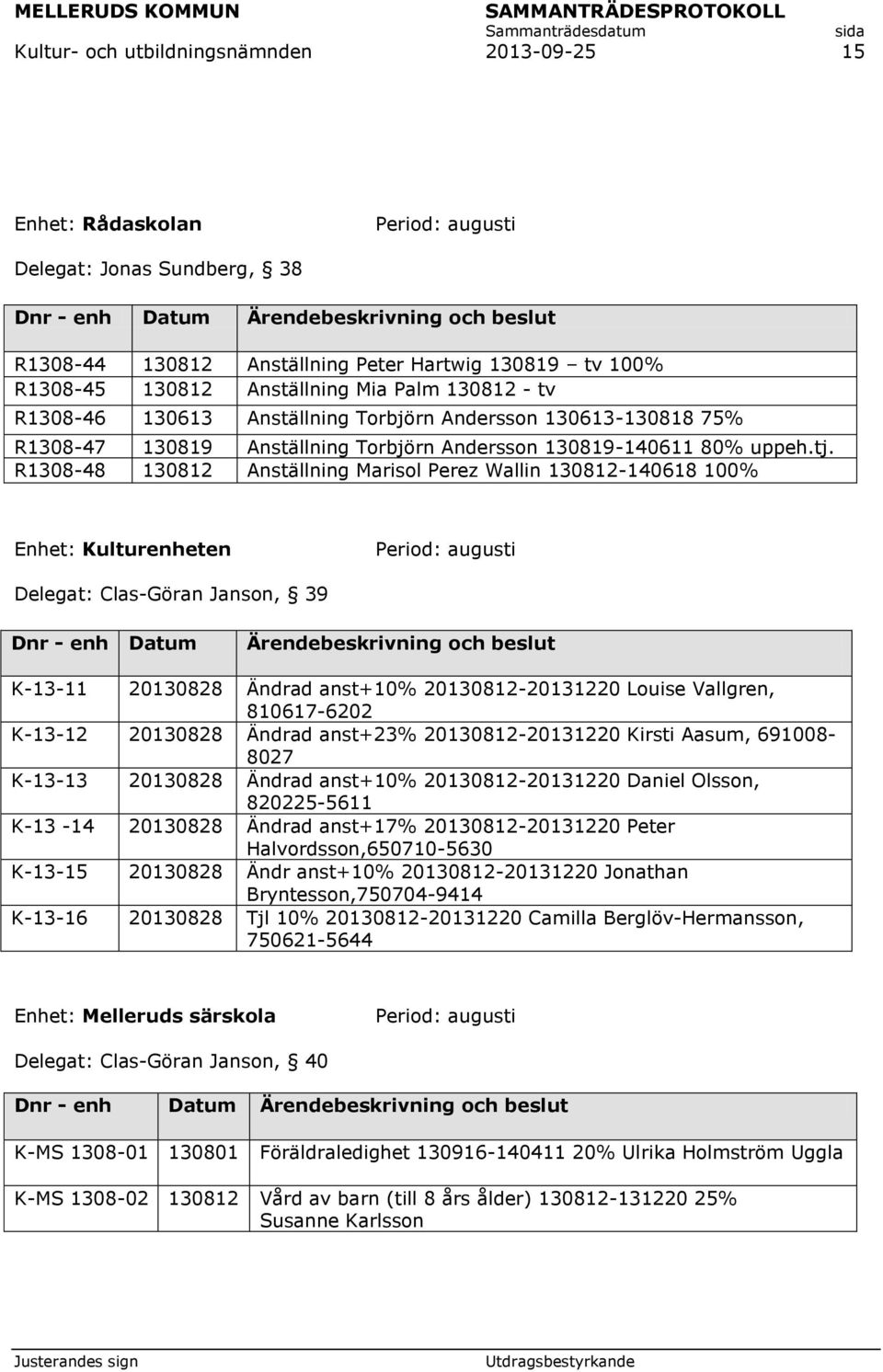 tj. R1308-48 130812 Anställning Marisol Perez Wallin 130812-140618 100% Enhet: Kulturenheten Period: augusti Delegat: Clas-Göran Janson, 39 Dnr - enh Datum Ärendebeskrivning och beslut K-13-11