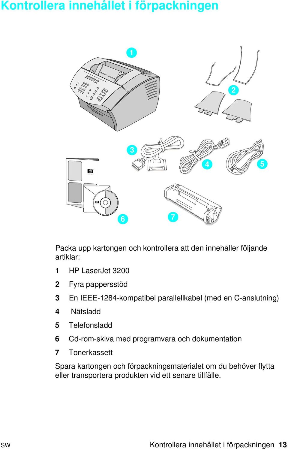 Nätsladd 5 Telefonsladd 6 Cd-rom-skiva med programvara och dokumentation 7 Tonerkassett Spara kartongen och