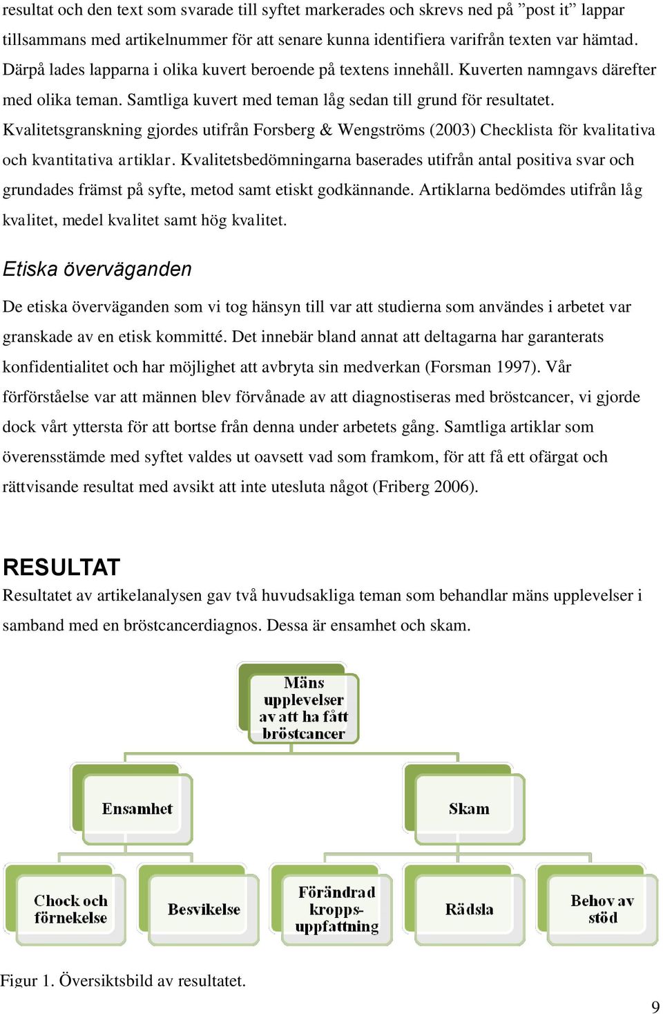 Kvalitetsgranskning gjordes utifrån Forsberg & Wengströms (2003) Checklista för kvalitativa och kvantitativa artiklar.