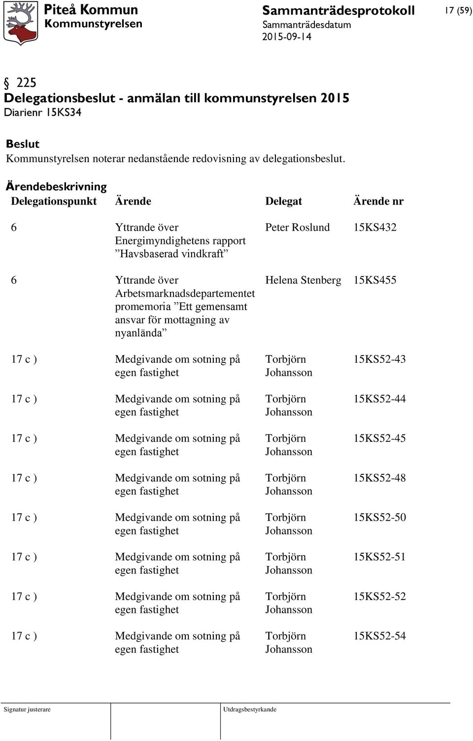 av nyanlända 17 c ) Medgivande om sotning på egen fastighet 17 c ) Medgivande om sotning på egen fastighet 17 c ) Medgivande om sotning på egen fastighet 17 c ) Medgivande om sotning på egen