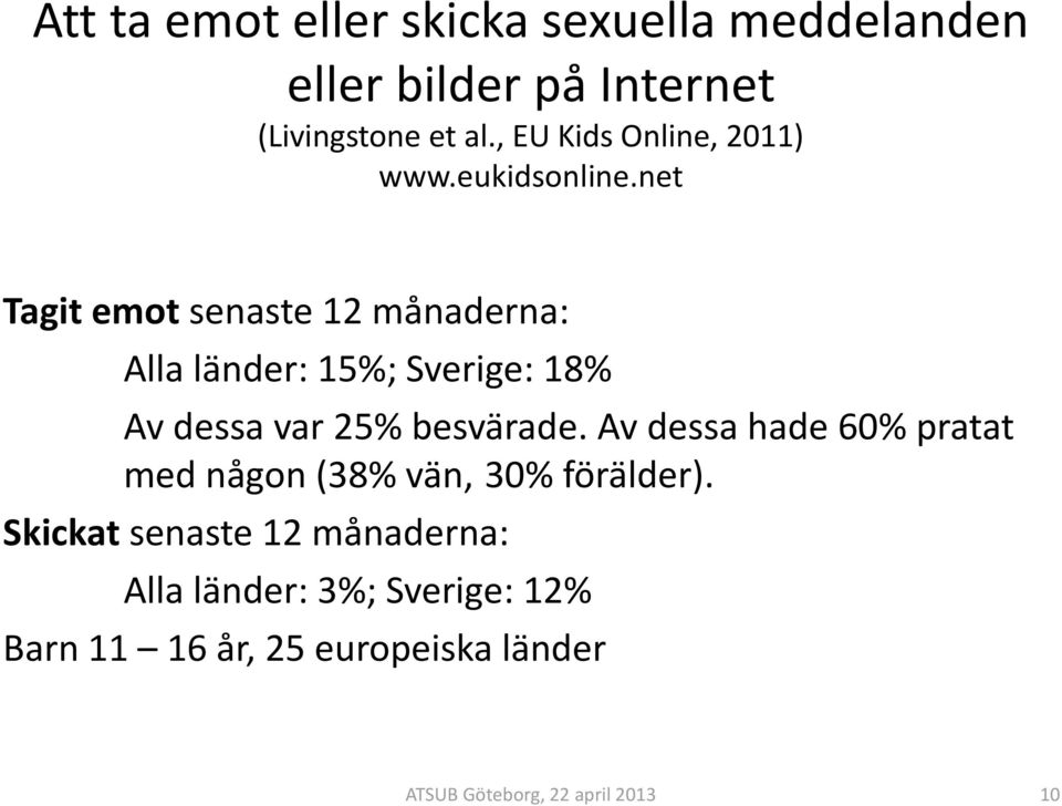 net Tagit emot senaste 12 månaderna: Alla länder: 15%; Sverige: 18% Av dessa var 25% besvärade.