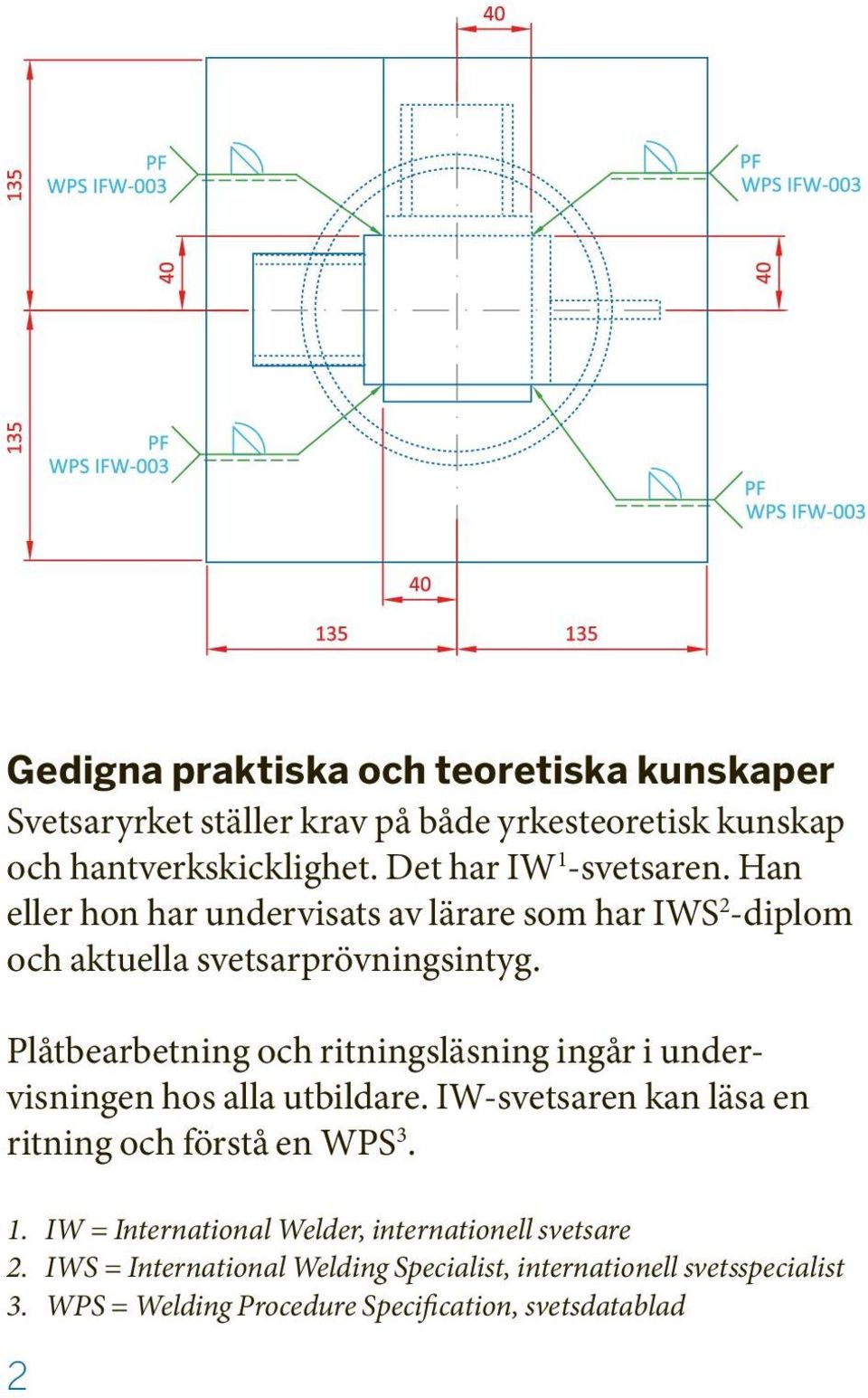 Plåtbearbetning och ritningsläsning ingår i undervisningen hos alla utbildare. IW-svetsaren kan läsa en ritning och förstå en WPS 3. 1.