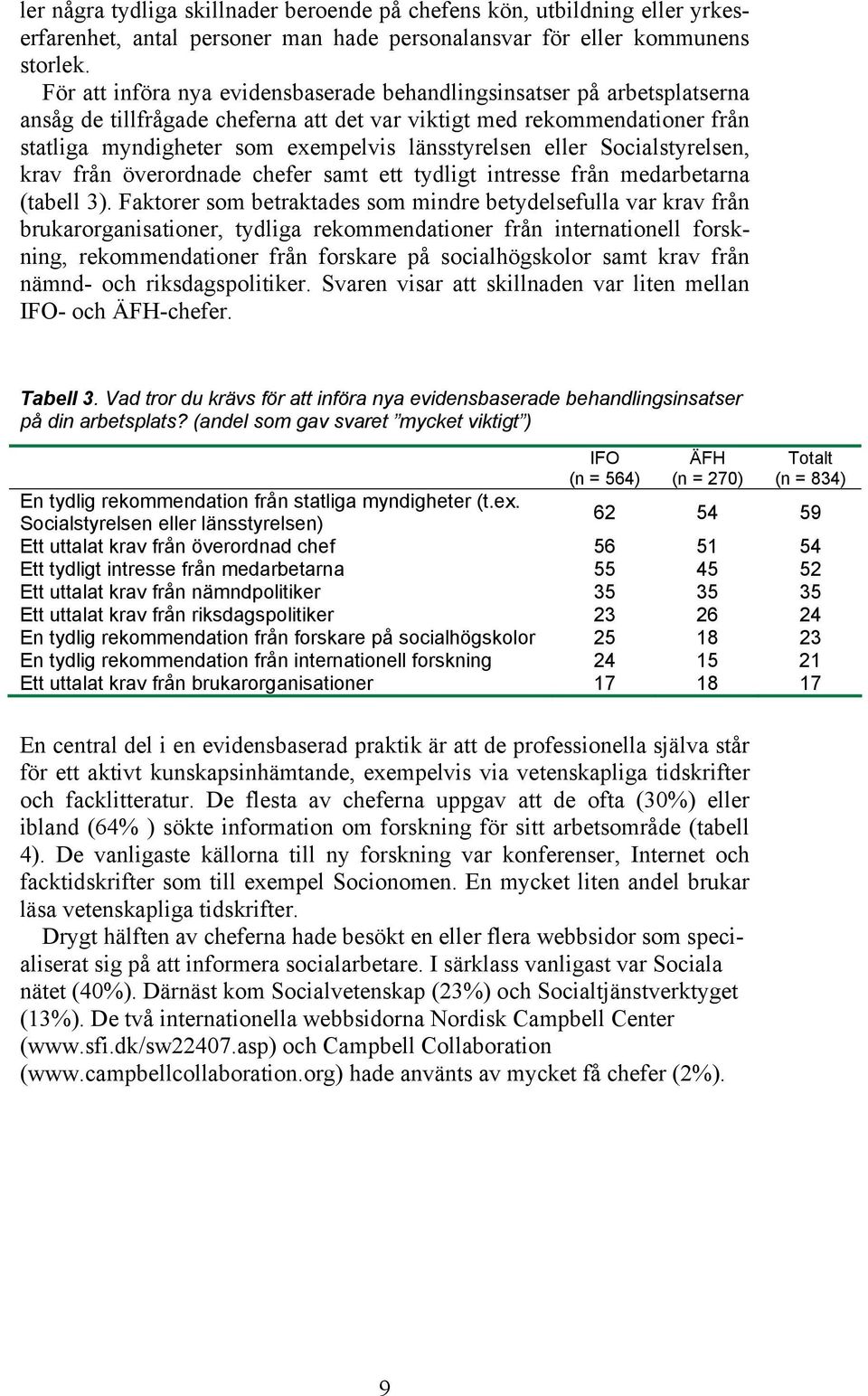 eller Socialstyrelsen, krav från överordnade chefer samt ett tydligt intresse från medarbetarna (tabell 3).