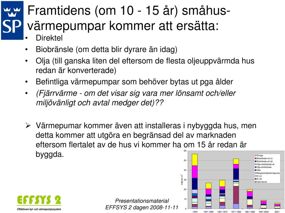 ? Värmepumar kommer även att installeras i nybyggda hus, men detta kommer att utgöra en begränsad del av marknaden eftersom flertalet av de hus vi kommer ha om 15 år redan är byggda.