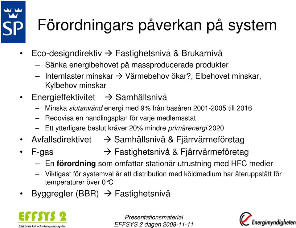 medlemsstat Ett ytterligare beslut kräver 20% mindre primärenergi 2020 Avfallsdirektivet Samhällsnivå & Fjärrvärmeföretag F-gas Fastighetsnivå & Fjärrvärmeföretag En