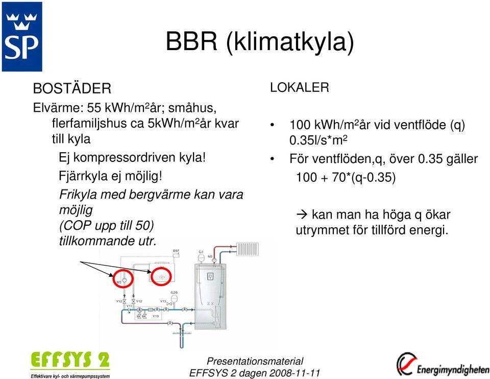 Frikyla med bergvärme kan vara möjlig (COP upp till 50) tillkommande utr.