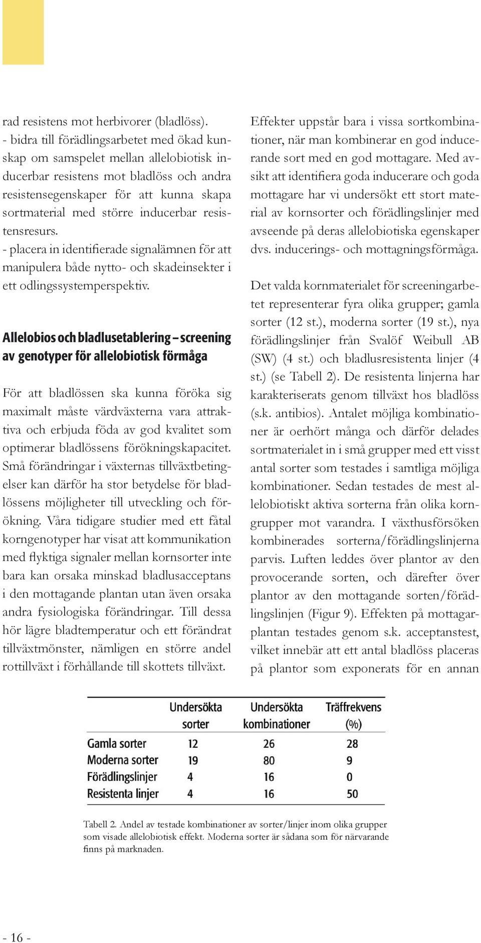 inducerbar resistensresurs. - placera in identifierade signalämnen för att manipulera både nytto- och skadeinsekter i ett odlingssystemperspektiv.