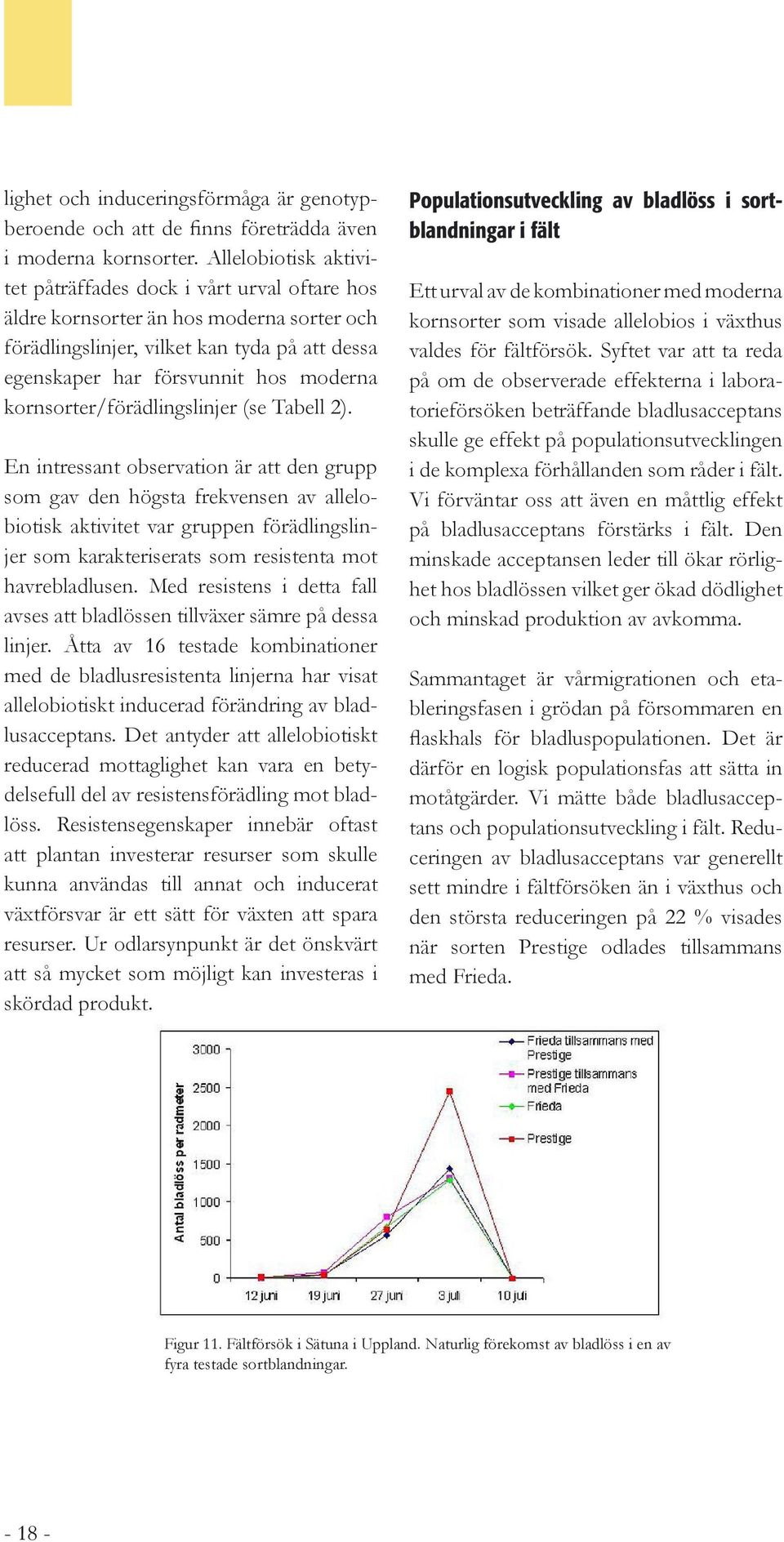 kornsorter/förädlingslinjer (se Tabell 2).