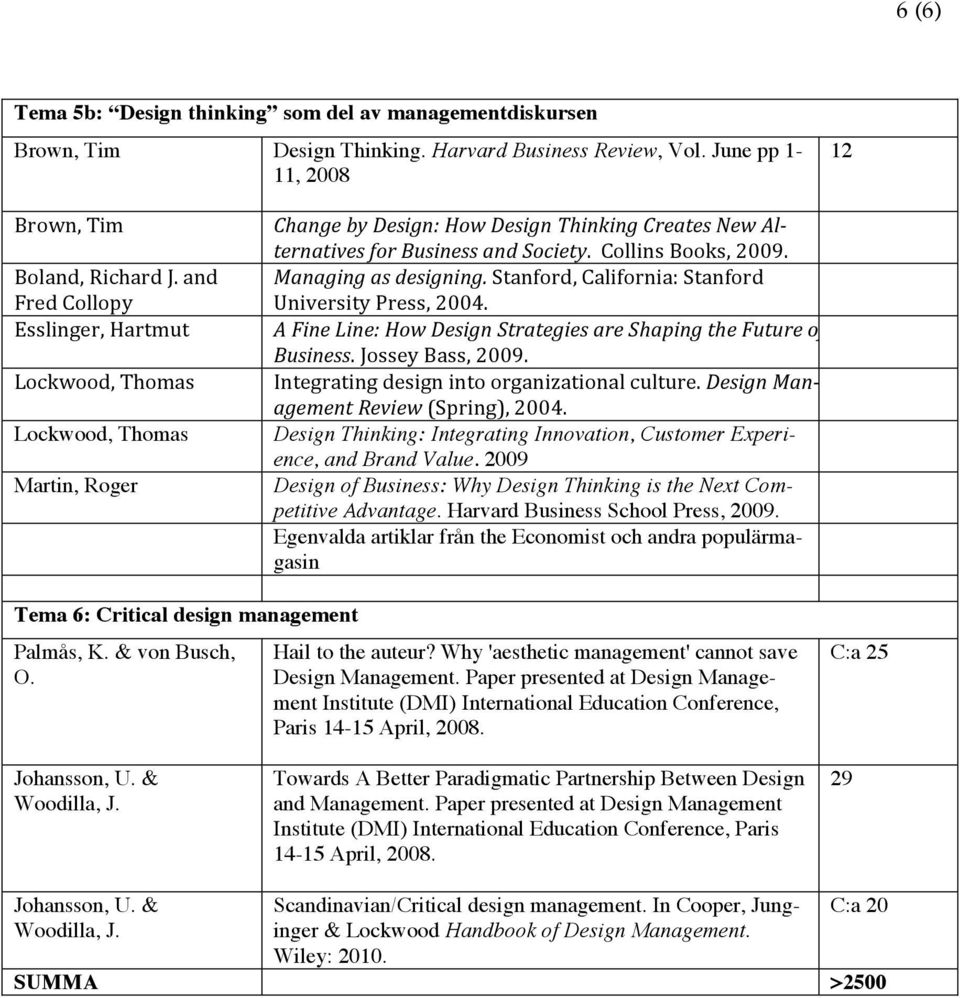 Stanford,California:Stanford UniversityPress,2004. AFineLine:HowDesignStrategiesareShapingtheFutureof Business.JosseyBass,2009. Integratingdesignintoorganizationalculture.