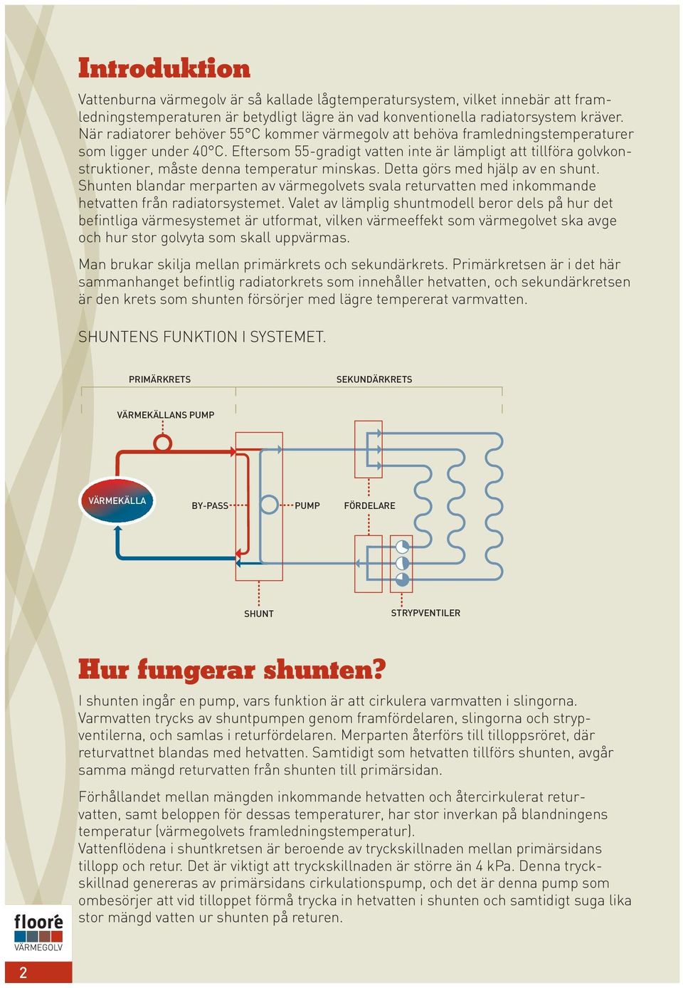 Eftersom -gradigt vatten inte är lämpligt att tillföra golvkonstruktioner, måste denna temperatur minskas. Detta görs med hjälp av en shunt.