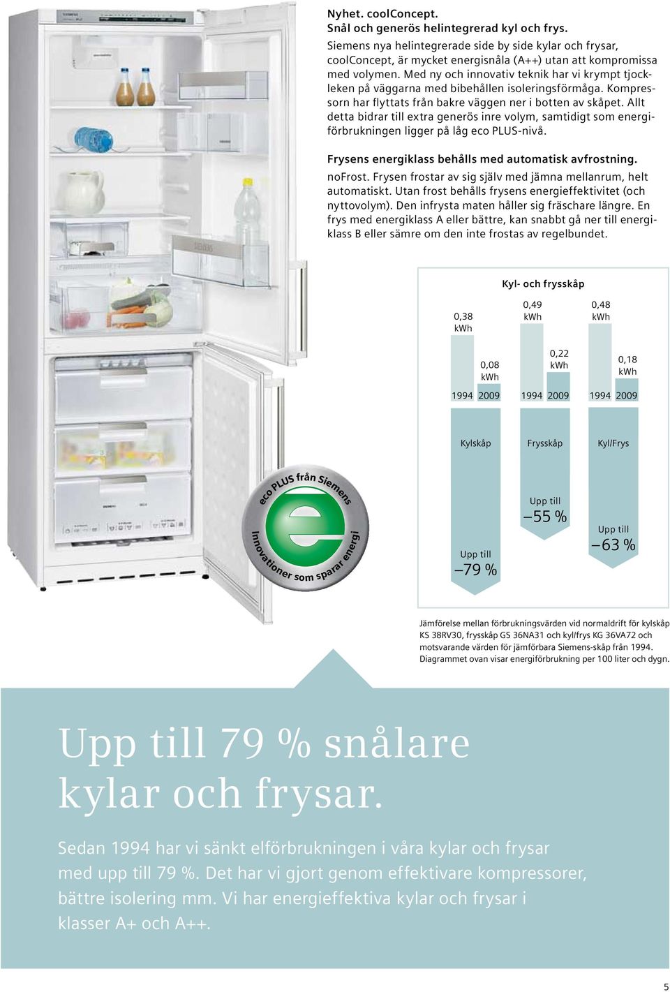 Allt detta bidrar till extra generös inre volym, samtidigt som energiförbrukningen ligger på låg eco PLUS-nivå. Frysens energiklass behålls med automatisk avfrostning. nofrost.