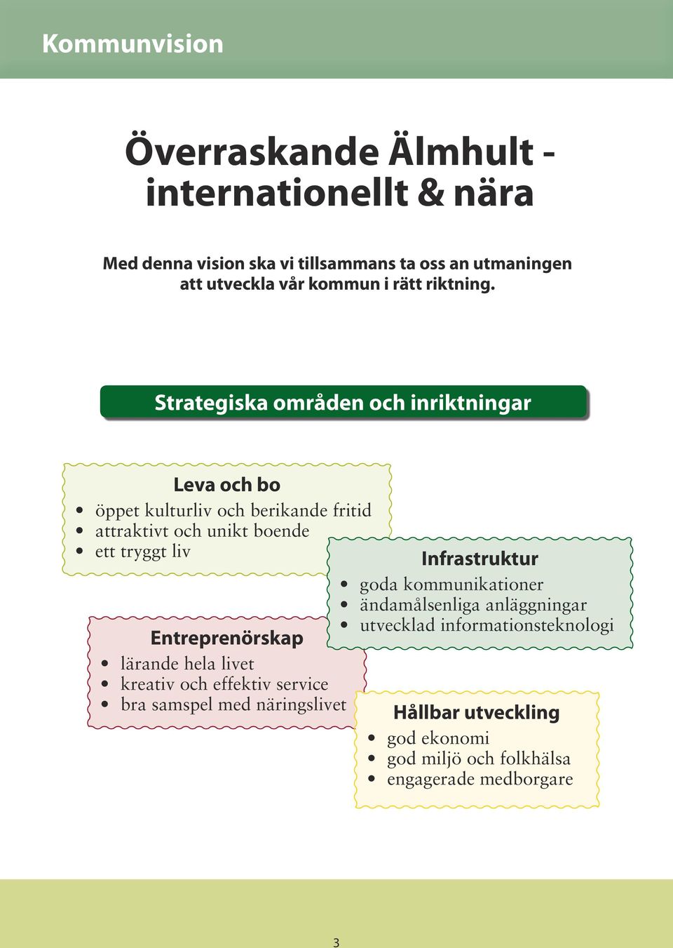 Strategiska områden och inriktningar Leva och bo öppet kulturliv och berikande fritid attraktivt och unikt boende ett tryggt liv