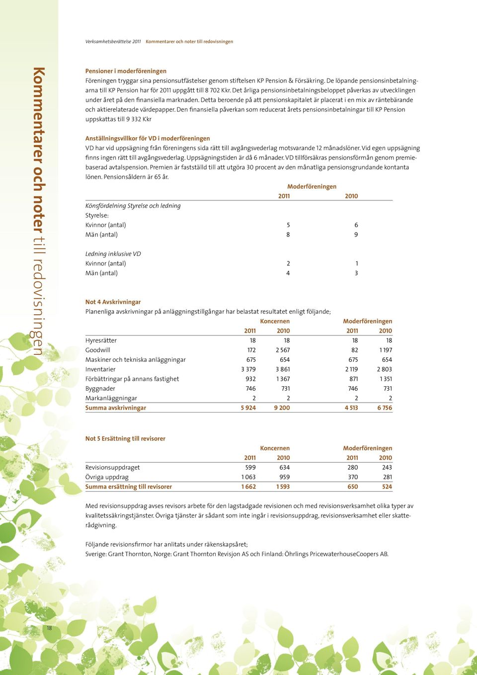 Det årliga pensionsinbetalningsbeloppet påverkas av utvecklingen under året på den finansiella marknaden.