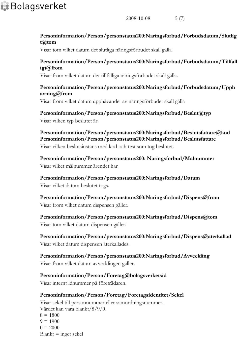 Personinformation/Person/personstatus200:Naringsforbud/Forbudsdatum/Upph avning@from Visar from vilket datum upphävandet av näringsförbudet skall gälla