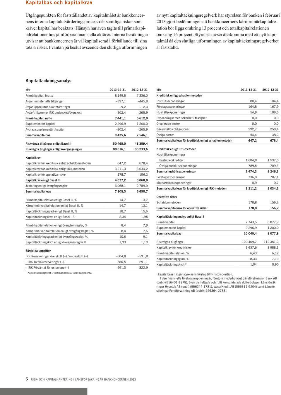 I väntan på beslut avseende den slutliga utformningen av nytt kapitaltäckningsregelverk har styrelsen för banken i februari 2013 gjort bedömningen att bankkoncernens kärnprimärkapitalrelation bör