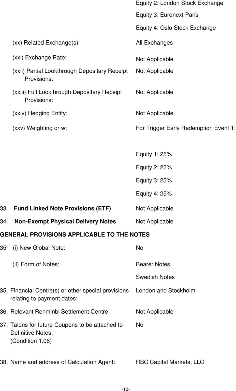 25% 33. Fund Linked Note Provisions (ETF) 34.