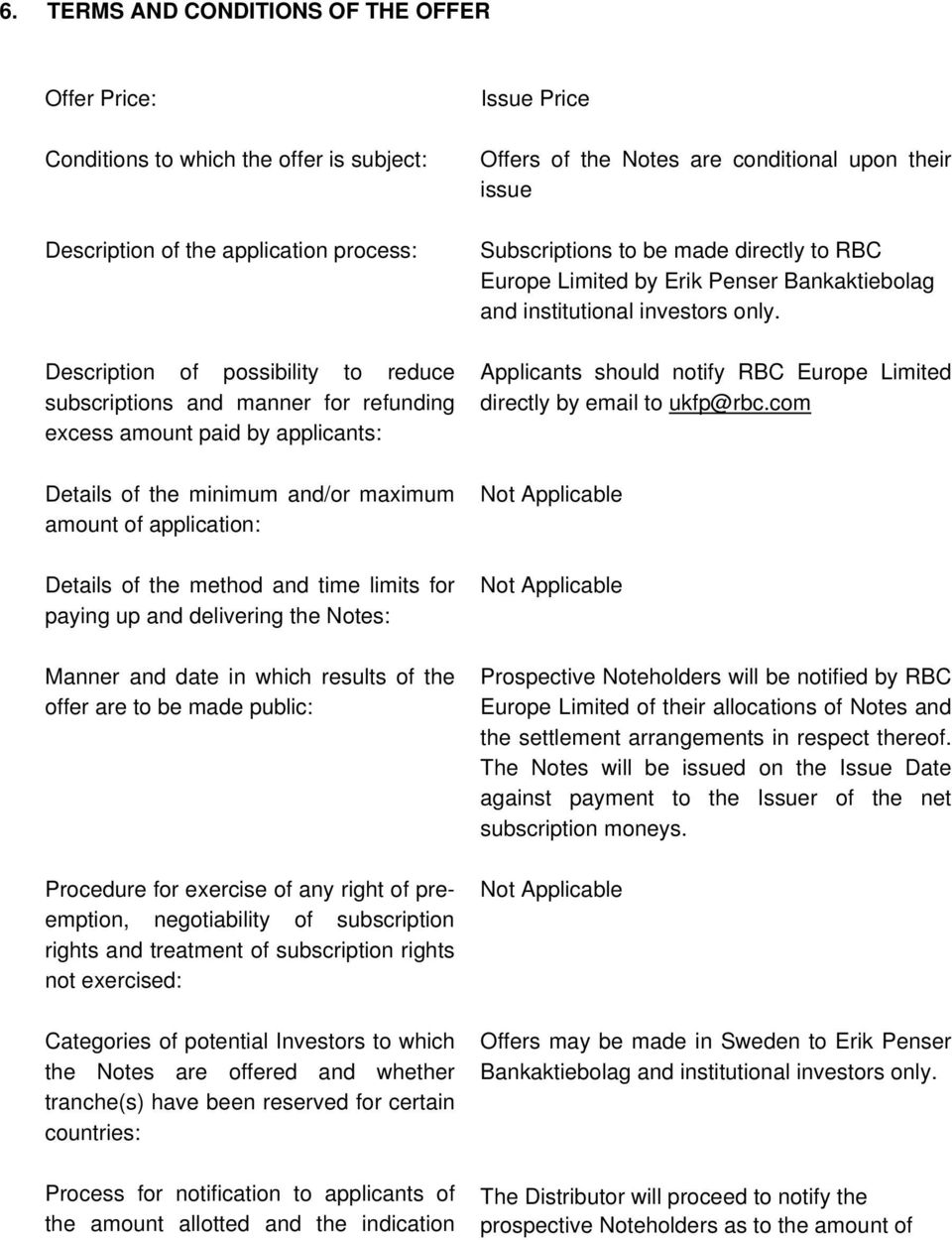 in which results of the offer are to be made public: Procedure for exercise of any right of preemption, negotiability of subscription rights and treatment of subscription rights not exercised: