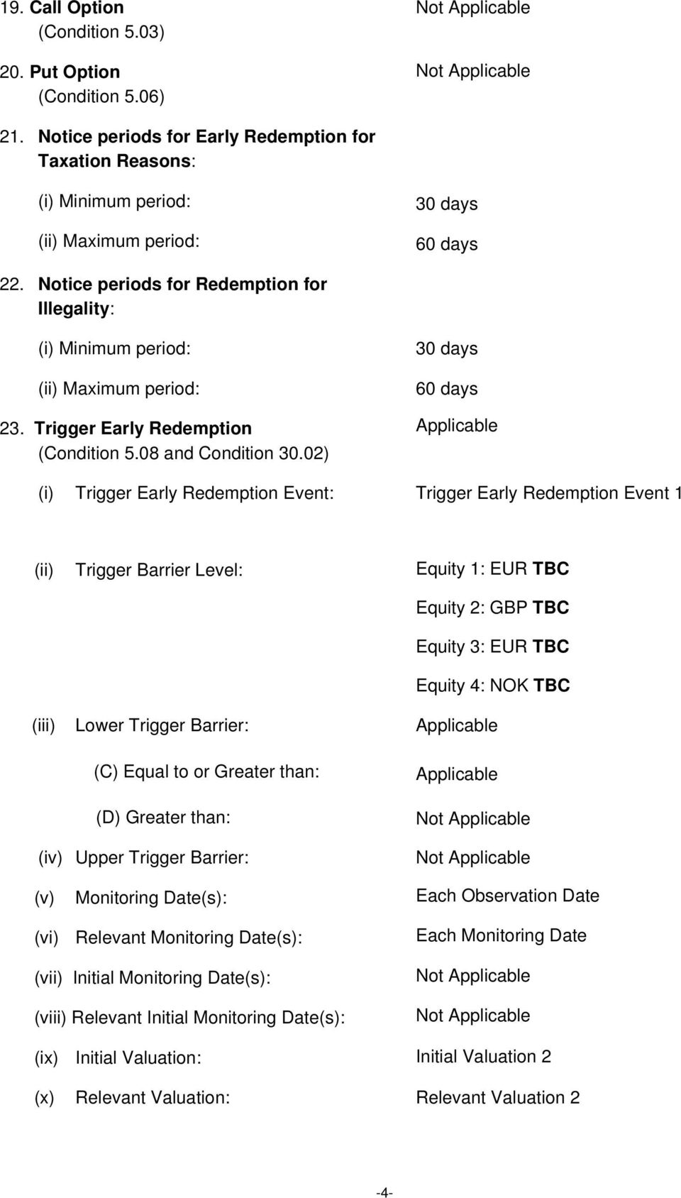 02) 30 days 60 days Applicable (i) Trigger Early Redemption Event: Trigger Early Redemption Event 1 (ii) Trigger Barrier Level: Equity 1: EUR TBC Equity 2: GBP TBC Equity 3: EUR TBC Equity 4: NOK TBC