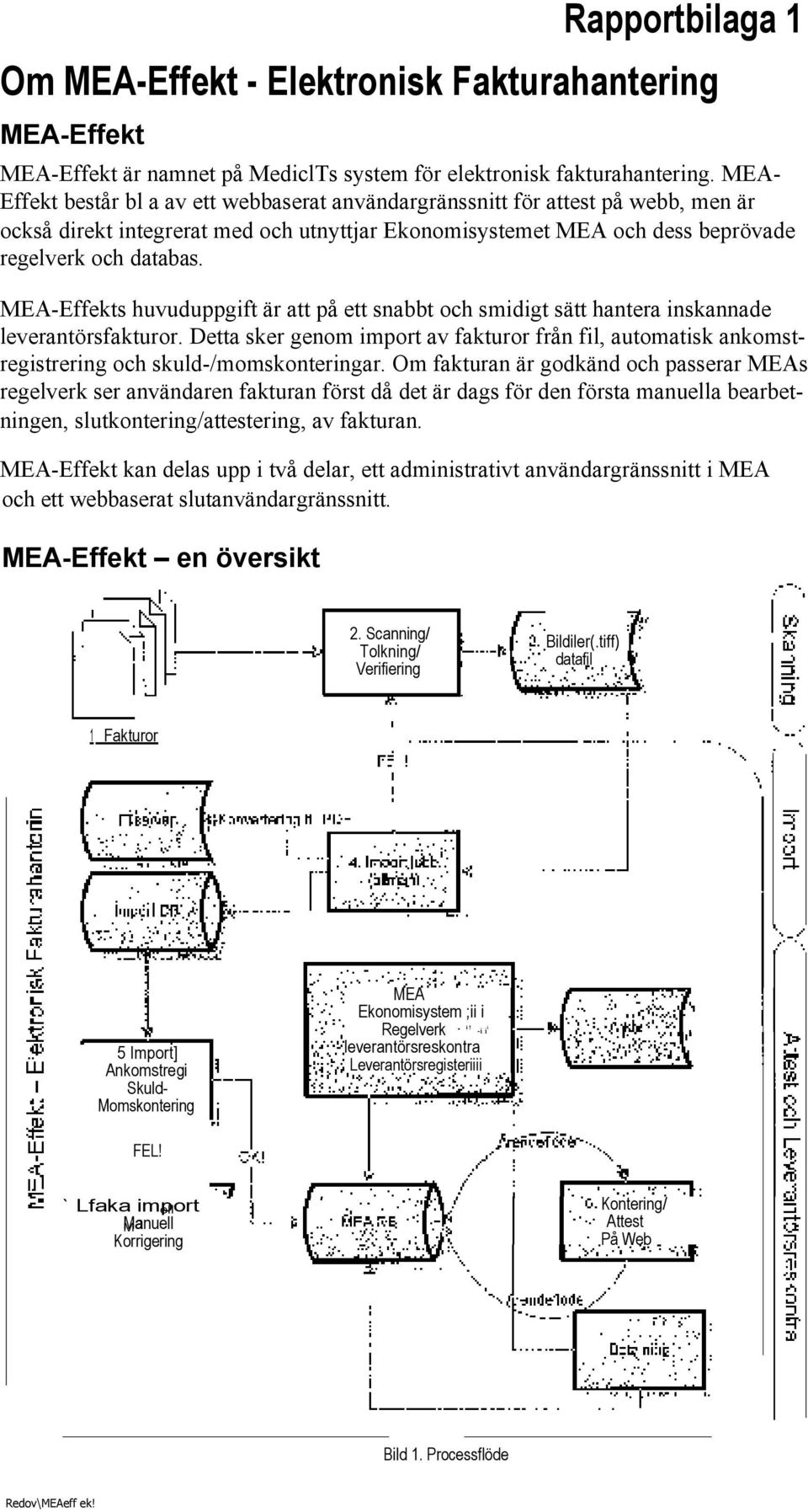 MEA-Effekts huvuduppgift är att på ett snabbt och smidigt sätt hantera inskannade leverantörsfakturor.